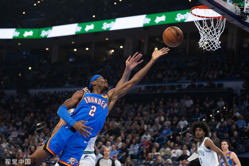 的国际经验 的国际经验